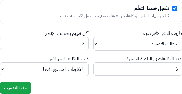 إعدادات تخطيط المدرسة في وقار للنشر ورؤية الولي والعبء وأولوية الحدود