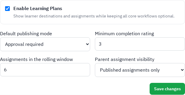 Waqar school planning settings for publishing, parent visibility, workload, and boundary priority